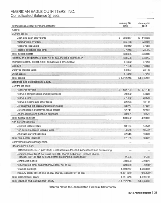 solvency and probability ratios. I would also like your opinion on the
