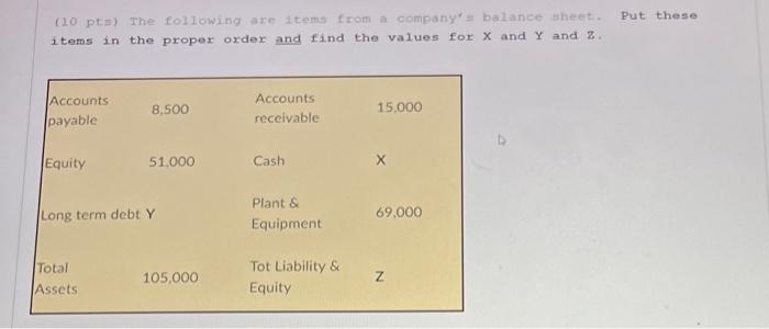 answer asap plz (10 pts) The following are items from a company'