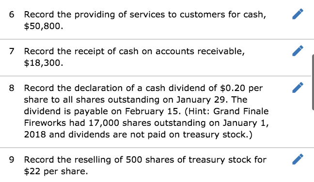47,900 9,200 81,000 Cash Accounts Receivable Supplies Equipment Accumulated Depreciation Accounts Payable