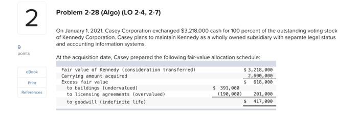 Please fill out the balance sheet below. Thank you Problem 2-28 (Algo)