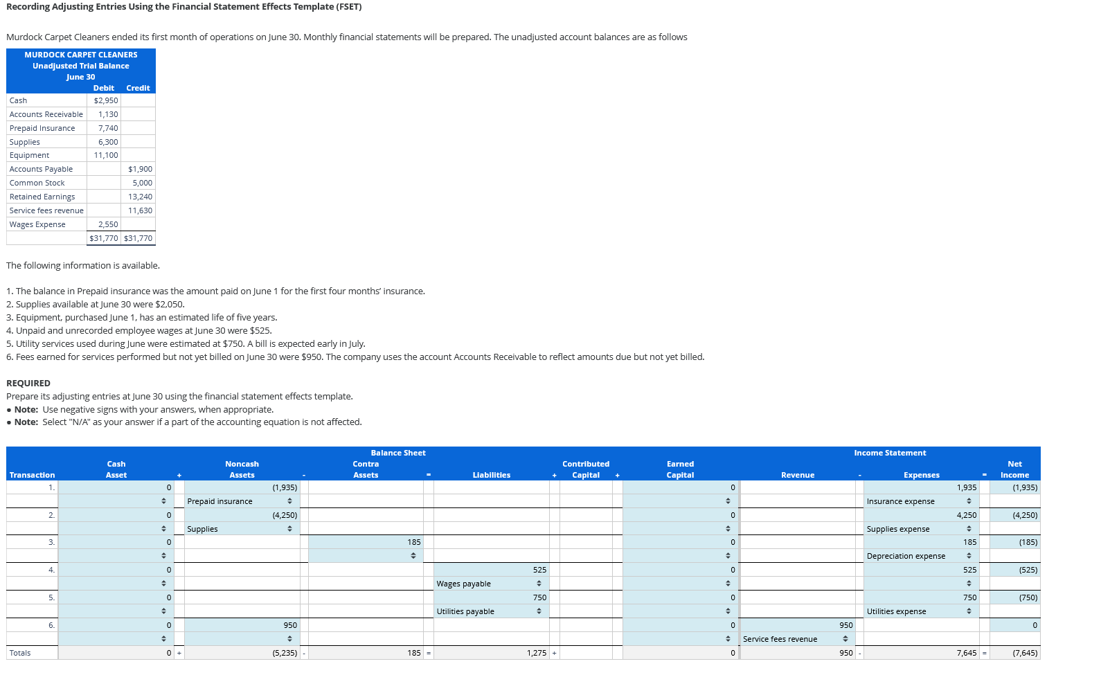 Recording Adjusting Entries Using the Financial Statement Effects Template (FSET) Recording