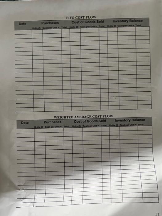 for EVERY transaction. Stan's Wholesale buys canned tomatoes from canneries and sells