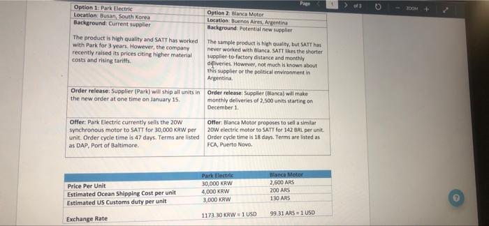 Issues After reviewing the demonstration video and looking over the slides, complete