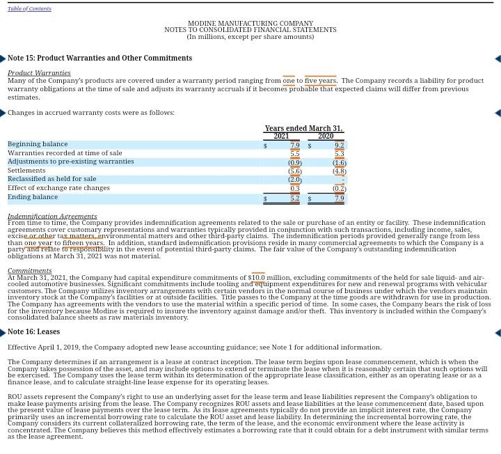 does the company include about their products in inventory. What key details