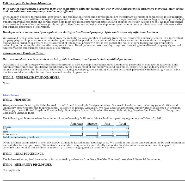 key details about the figures below. explain why it's useful to use