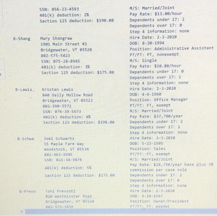 (Algo) Prevosu Farms and Sugarhouse pays. Its employees according to their job