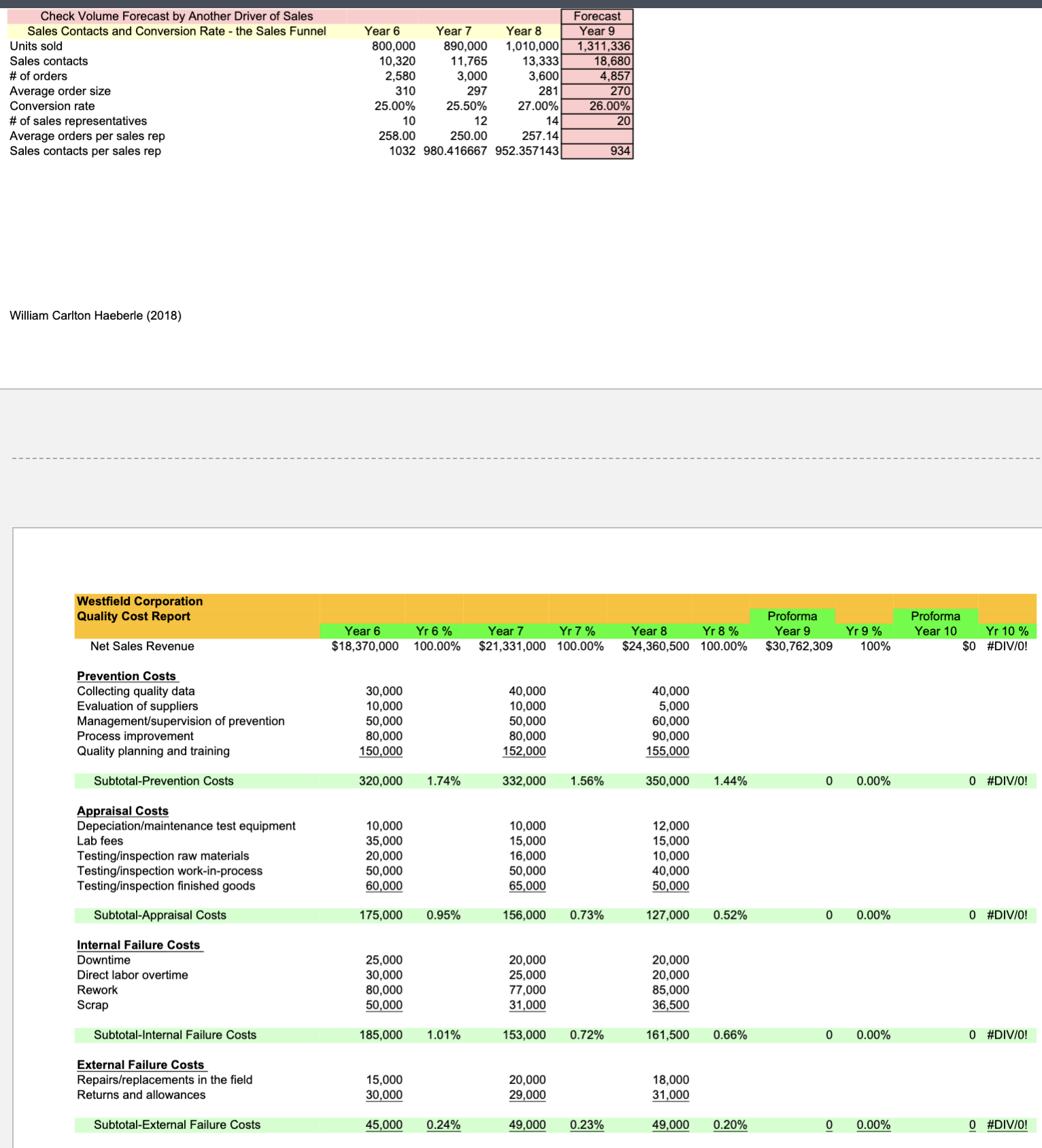 documents for questions 3 to 18. 9. What does the trend in