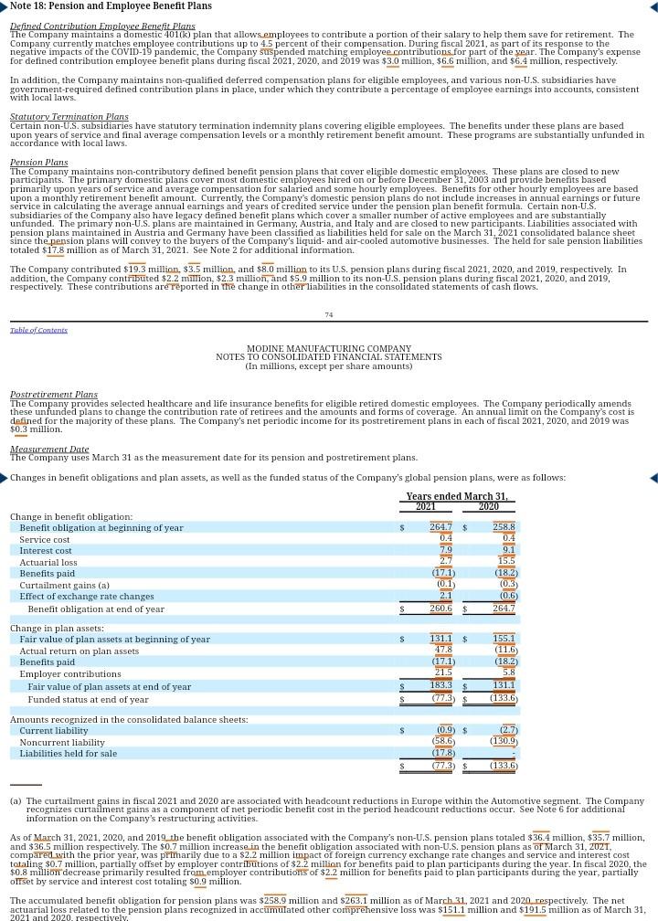 method. CHAPTERS 4-5 1. What disclosures, if any, does the company include