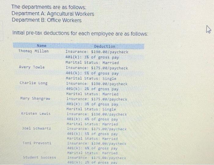 and Address Thomas Millen 1922 Forest School Road Woodstock, VT 85001 802-478-5055