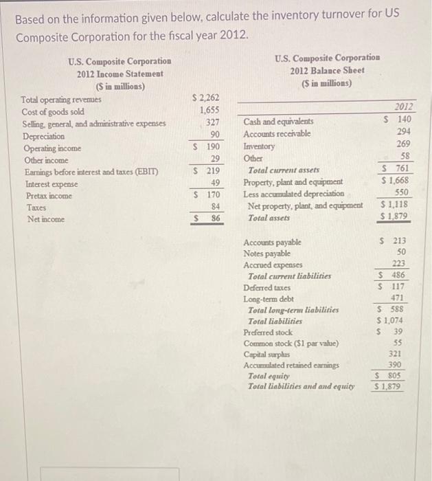 Based on the information given below. calculate the inventory turnover for IJS