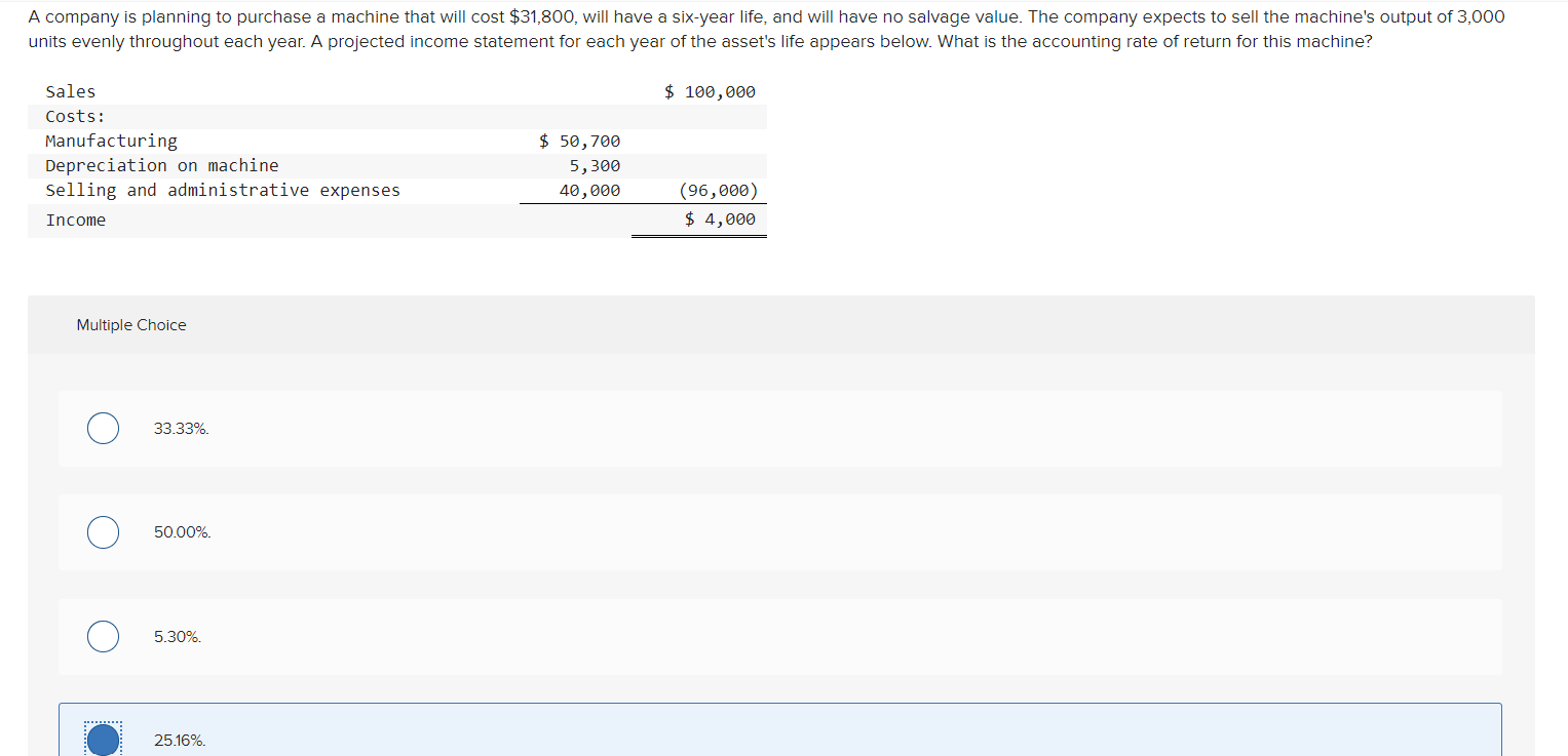 A company is planning to purchase a machine that will cost $31,800,