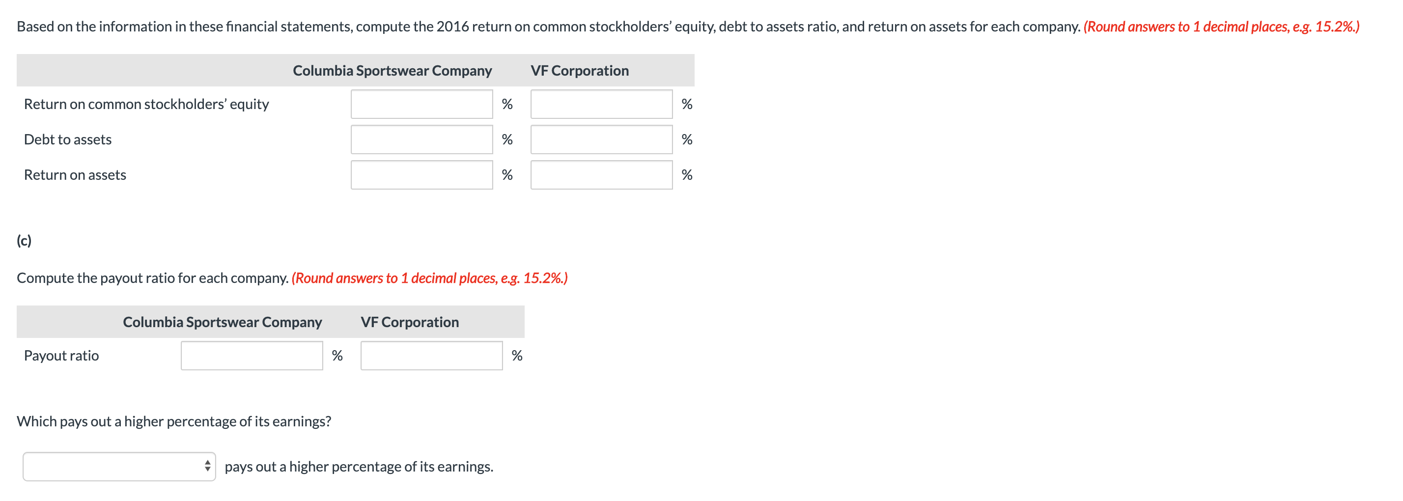 APPENDIX B APPENDIX C Based on the information in these financial statements,