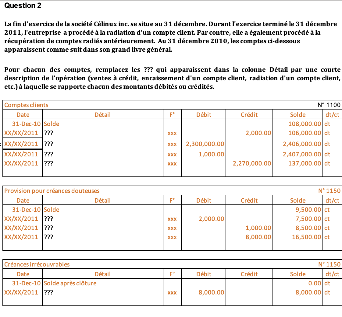  La fin d'exercice de la socit Clinux inc. se situe au