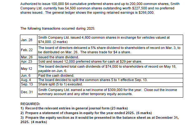  Authorized to issue 100,000 $4 cumulative preferred shares and up to