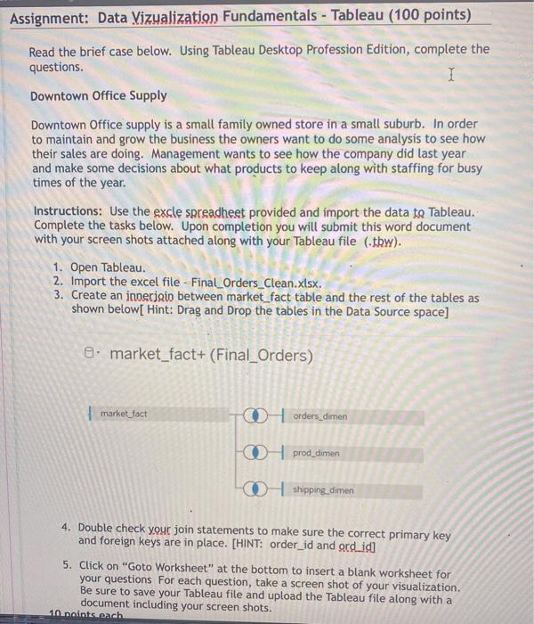  Assignment: Data Vizualization Fundamentals - Tableau (100 points) Read the brief