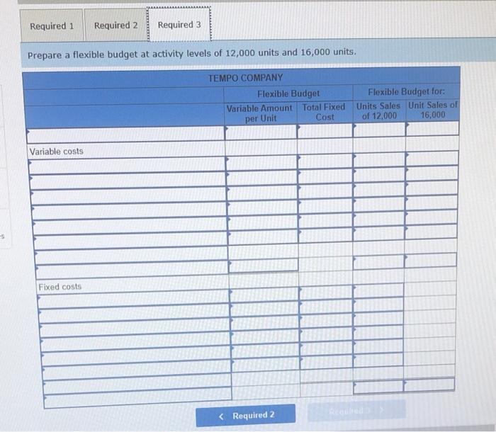 Company's fixed budget (based on sales of 14,000 units) folllows. 3,010,000 Fixed