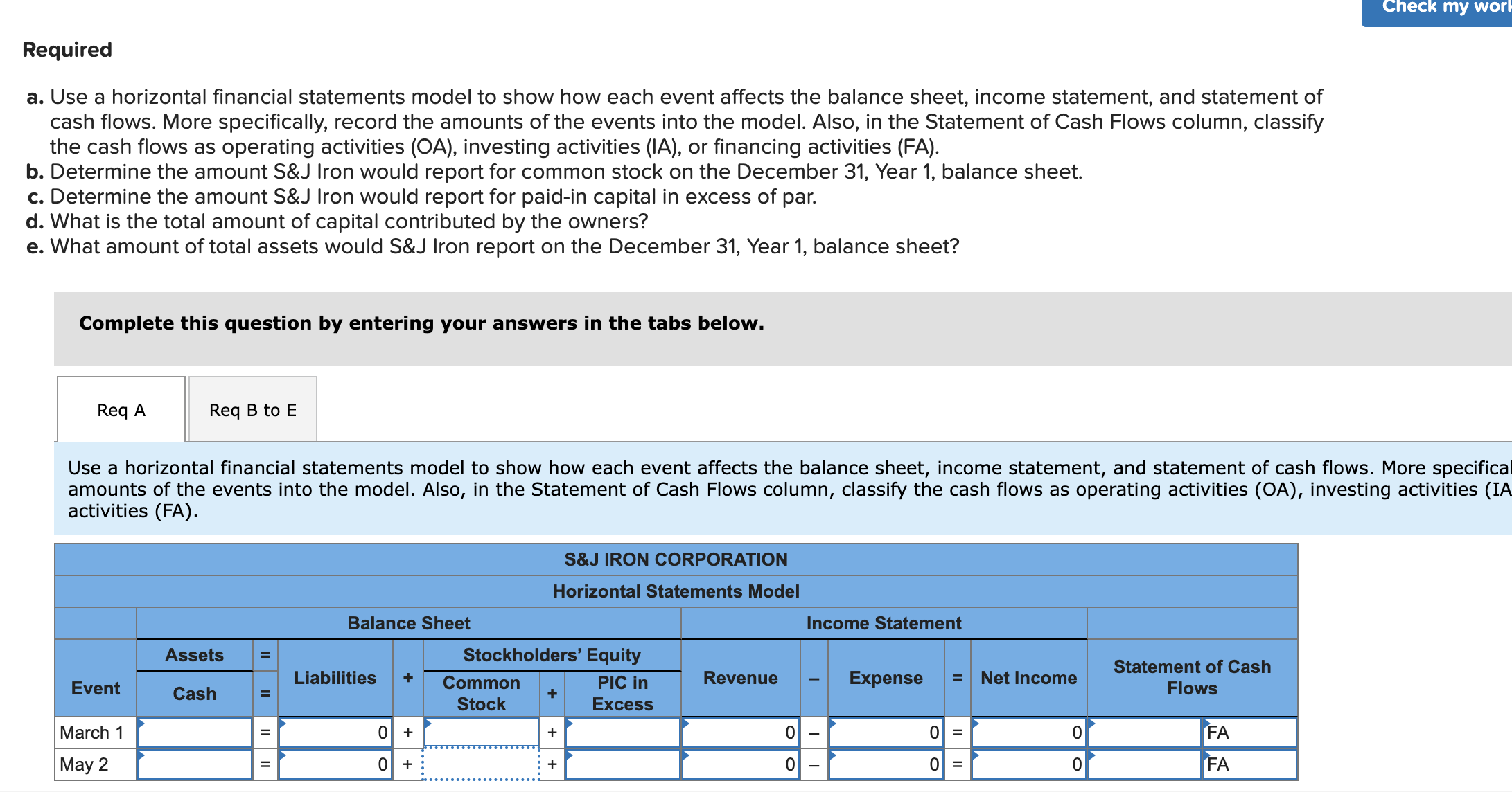  Required a. Use a horizontal financial statements model to show how