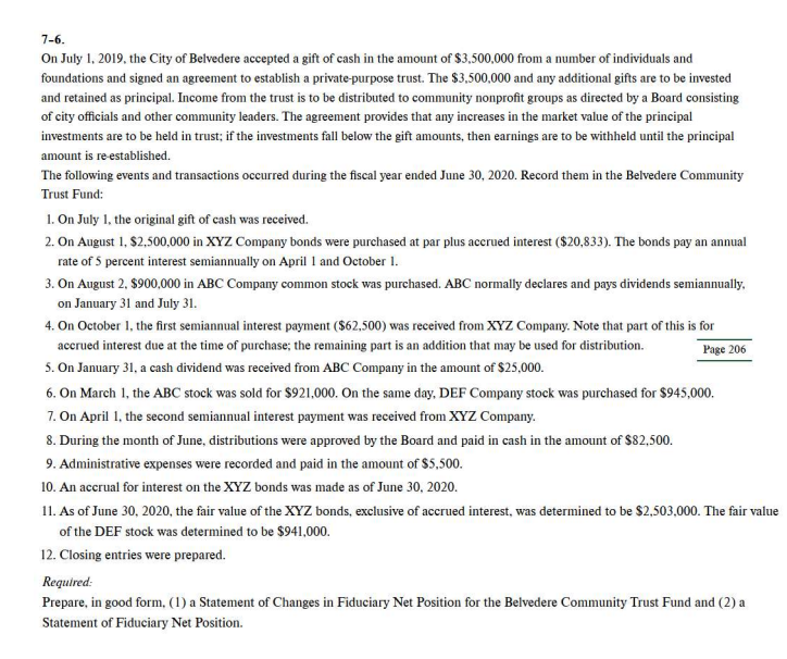  7-6. On July 1,2019, the City of Belvedere accepted a gift