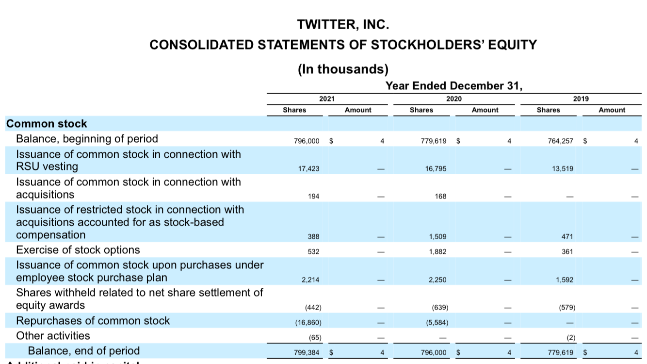 ending assets first, before calculating the final ratio. ( 6 pts) 9.