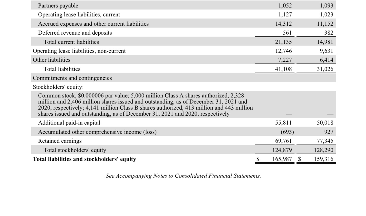 a short paragraph what the debt-to-equity ratio measures and why this would