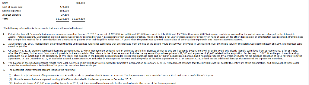 under ASPE, was incorporated on January 3, 2016. The corporation's financial statements