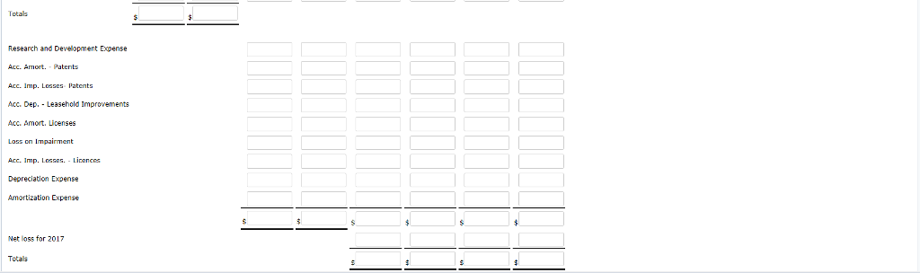 year ended Decermber 31, 2017, and your audit is almost complete. The