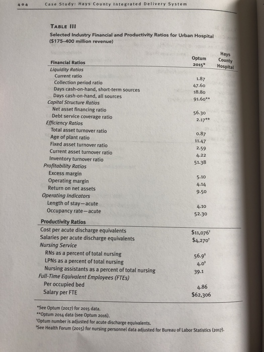 2018. The Treasury Department has issued final regulations on the ACA [Affordable
