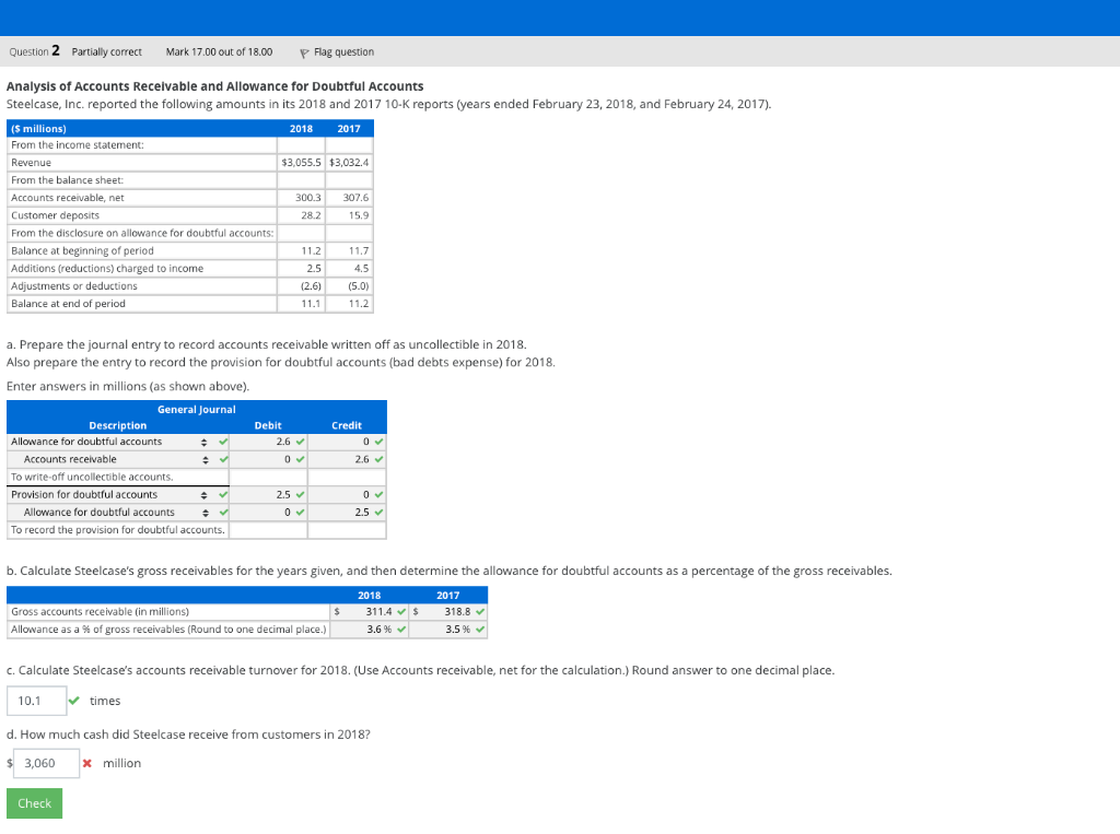 Please provide steps for Part d, unsure why it is incorrect