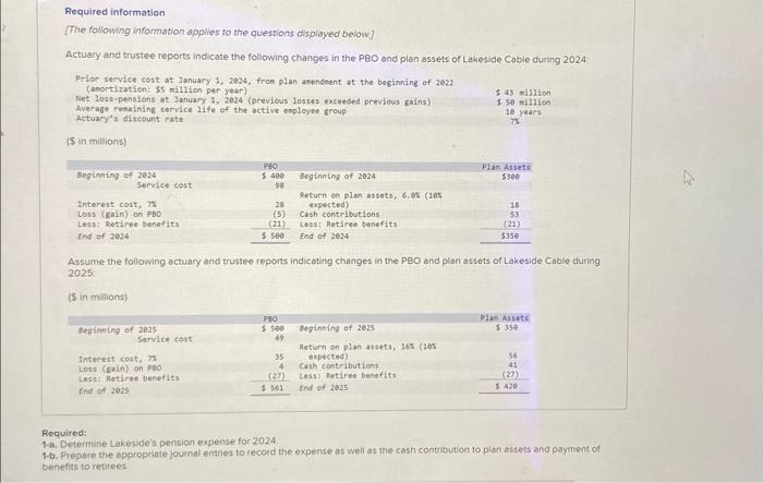 please use a table for answers pls help Required information The following