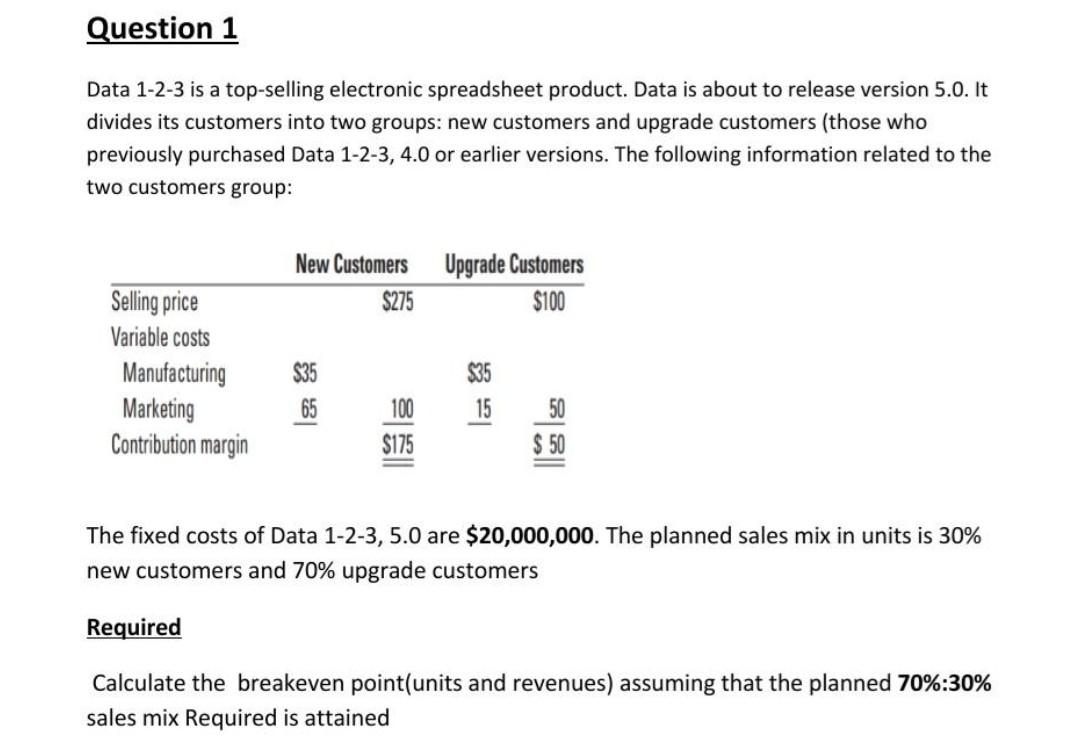 Question 1 Data 1-2-3 is a top-selling electronic spreadsheet product. Data