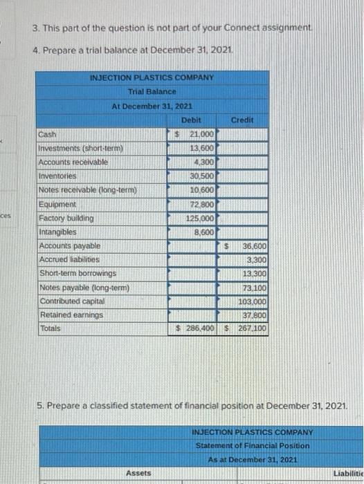 operating for three years. At December 21 2020, ne accounting records reflected
