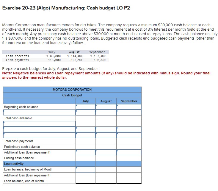  Exercise 20-23(Algo) Manufacturing: Cash budget LO P2 Motors Corporation manufactures motors
