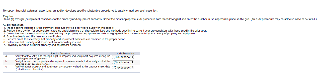  To support financial statement assertions, an auditor devclops specific substantive p