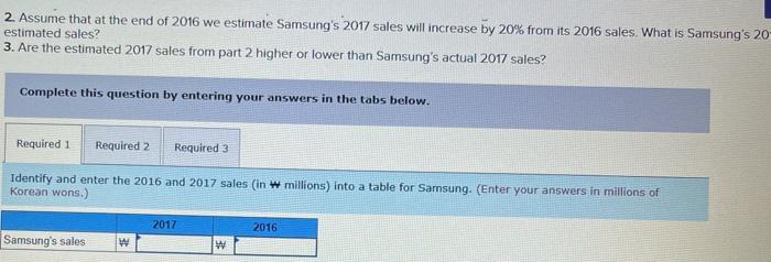 AA 08-3 Global Analysis LO A1 Access Samsung's financial statements in Appendix