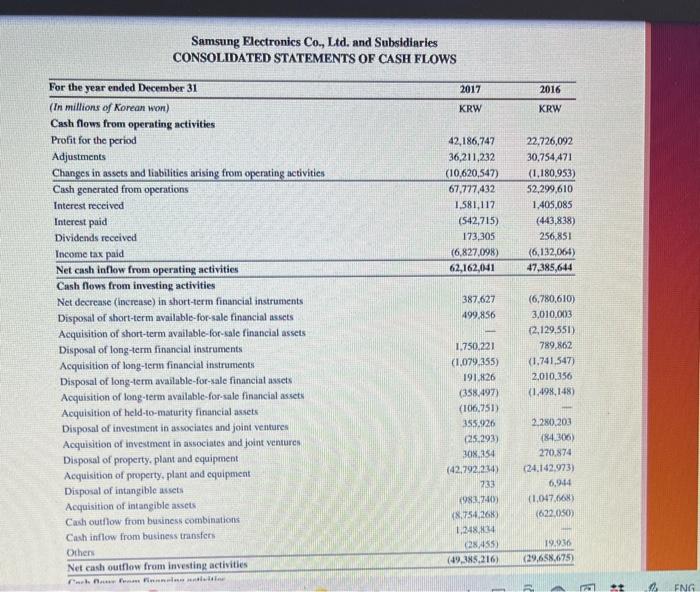 2016 and 2017 sales (in millions) into a table for Samsung. (Enter