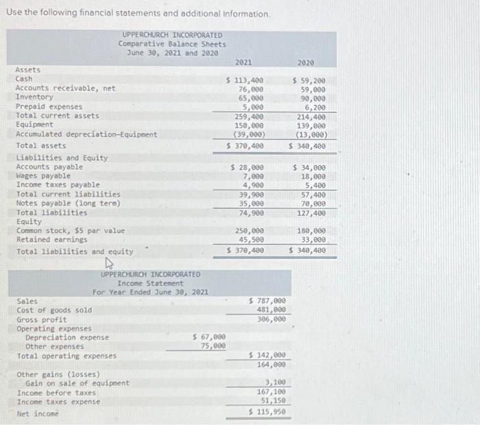 Journal entry worksheet 123 567 8 Peconstruct the fournal entry for