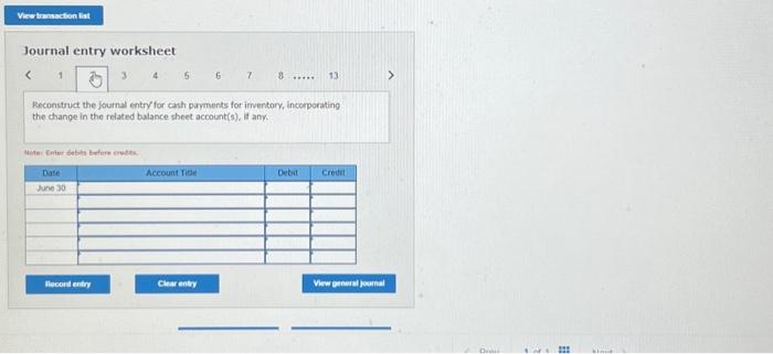 sheet account(s), if any. Nintes Enter delits belore vendes. Use the following