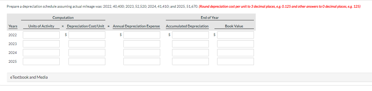 One bus was purchased on January 1, 2022, at a cost of
