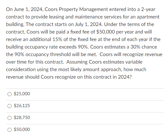  On June 1,2024, Coors Property Management entered into a 2-year contract