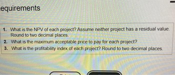 of 12% on investments of the Project B Costs $380,000 and offers