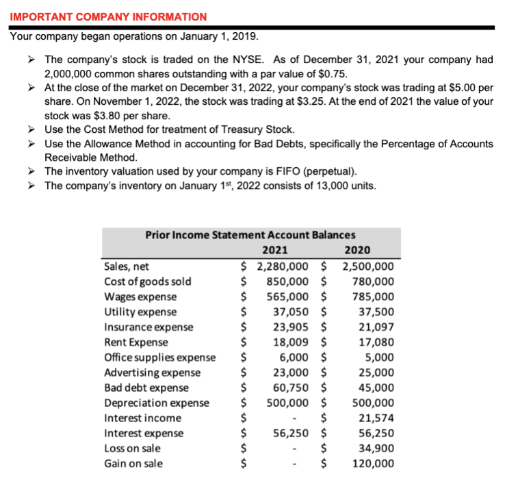 75,000 & & 30,000 \\ \hline Accounts receivable & & 455,000 &