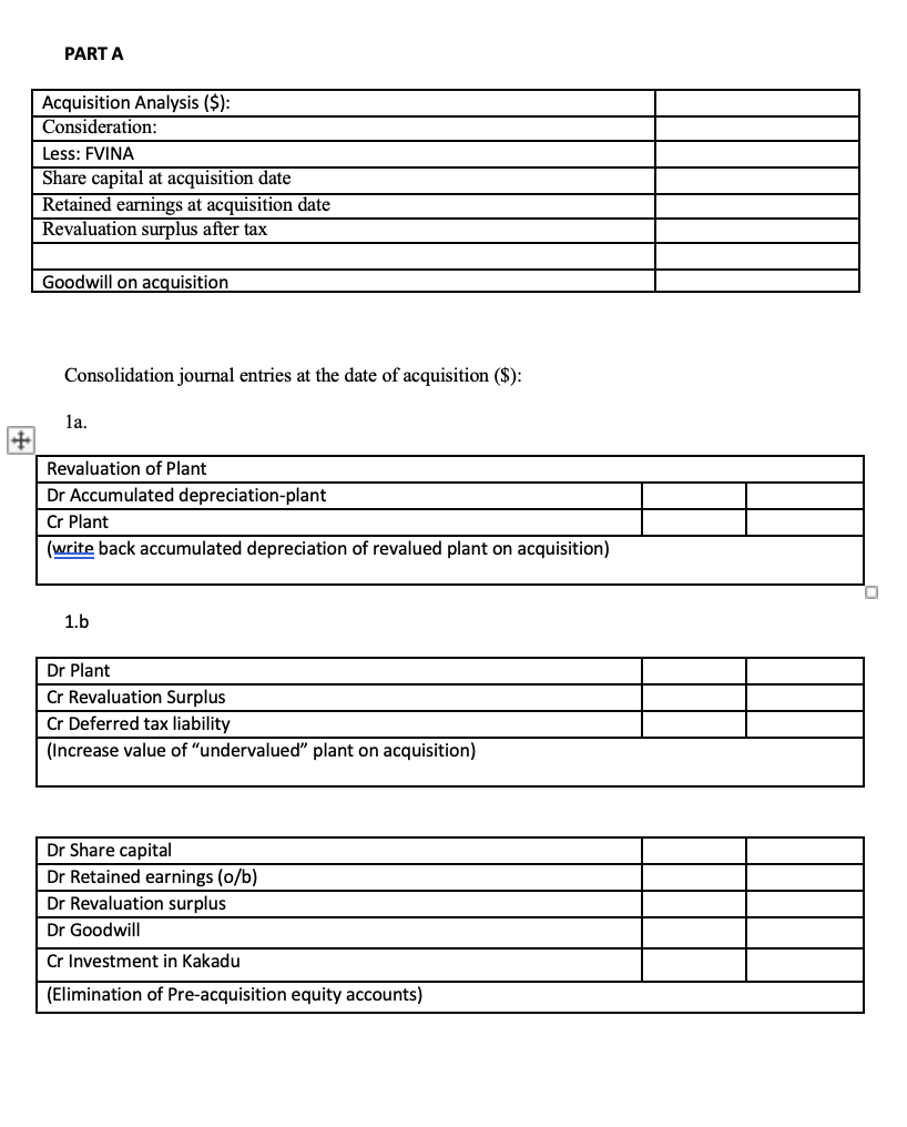 July 2021. The cost of investment was $750,000. At that date the