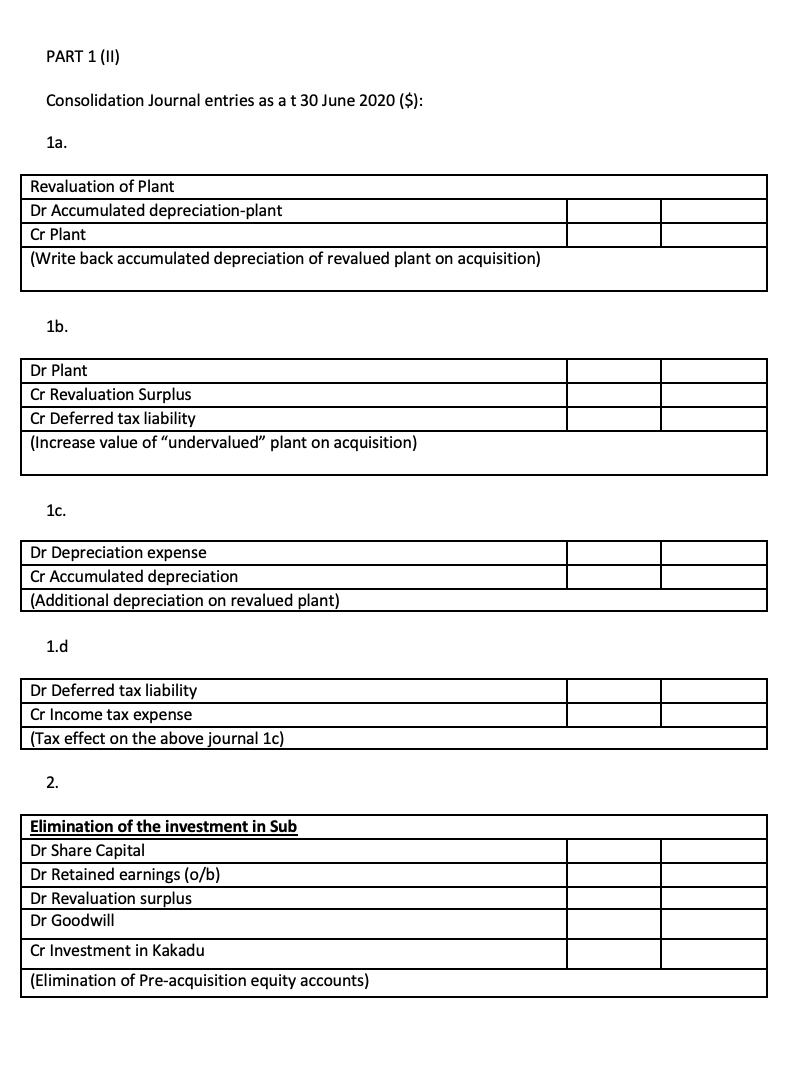 capital and reserves of Dresden were: At the date of acquisition all