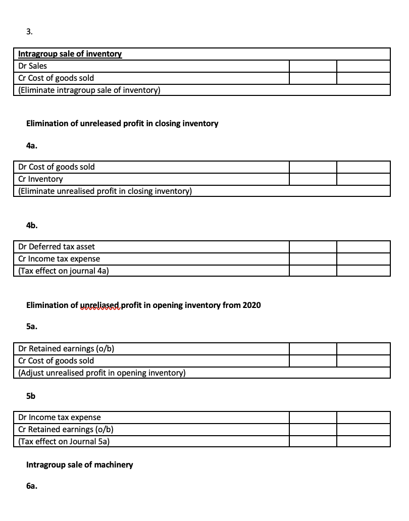 assets of Dresden were considered to be fairly valued, except for a