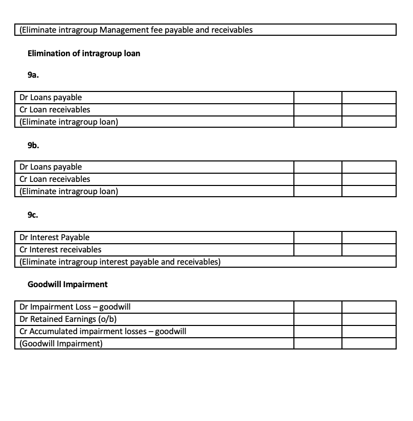 The cost of the plant was $100,000, and it had accumulated depreciation