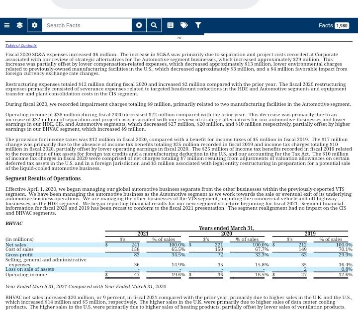 of working capital. Based on your calculations and some benchmark, can the