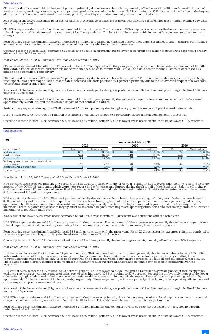company meet its short-term obligations? 4. Calculate the Debt to Equity Ratio.