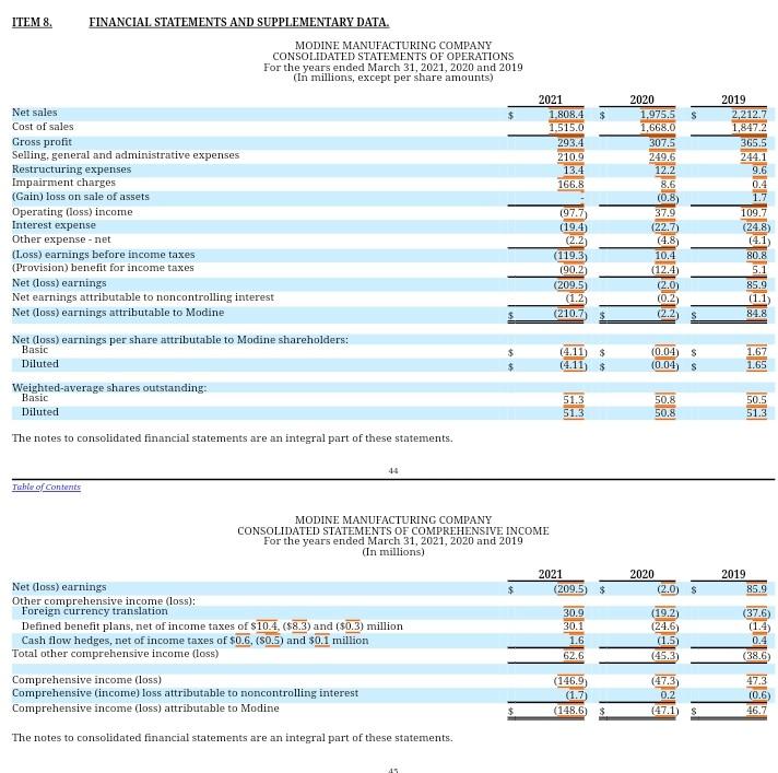 Based on your calculations and some benchmark, can the company meet its