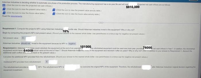 thanks ! (Cick the icon to view the picjecied net cashinflicws.) (Ciek