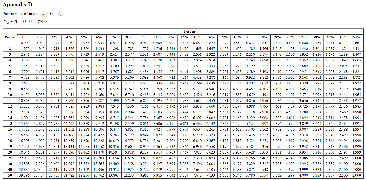 Studios is considering the purchase of new sound equipment that will enhance